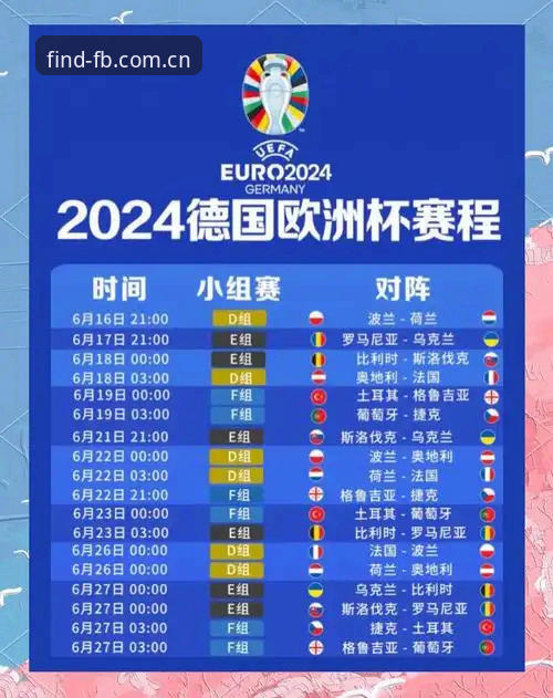 欧联杯决赛复盘教程：埃梅里五冠传奇与FB体育官网地址观赛指南