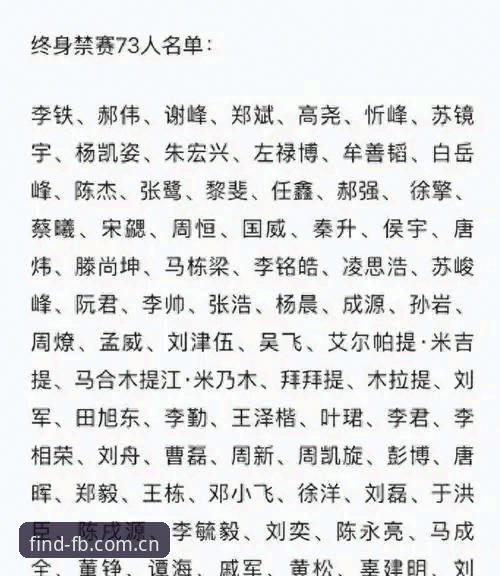 FB体育账号注册 资深球迷分享:从足协第三批禁足名单看中国足球反腐风暴的真实影响